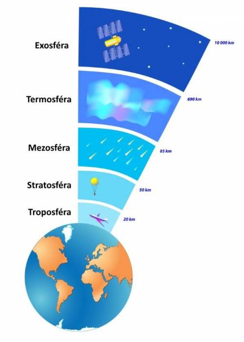 athosphere-vertical-division.jpg