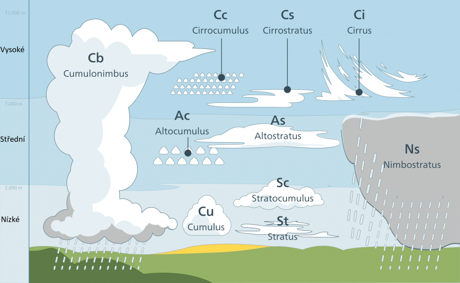 clouds_cs.png